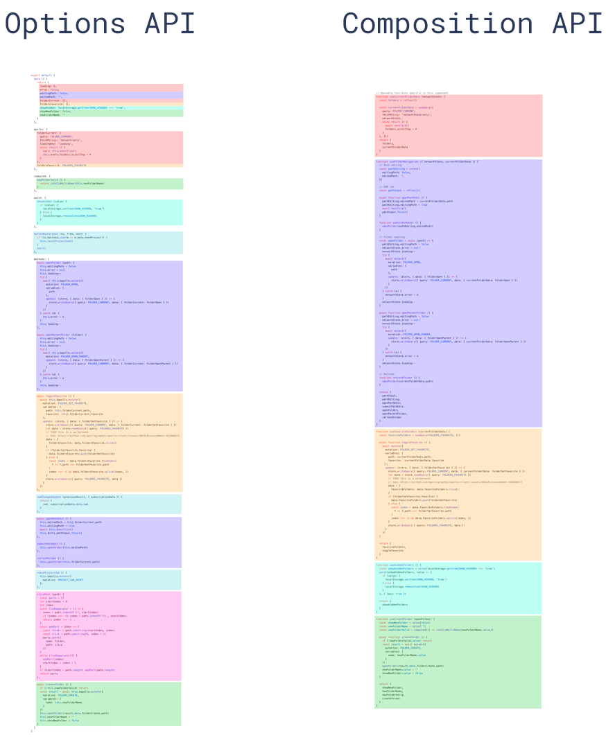 Современный фронтенд